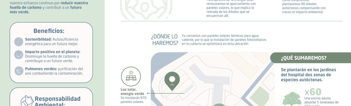 Juaneda Juaneda Hospitales impulsa la producción de energías limpias con una planta fotovoltaica en el Hospital Juaneda Miramar